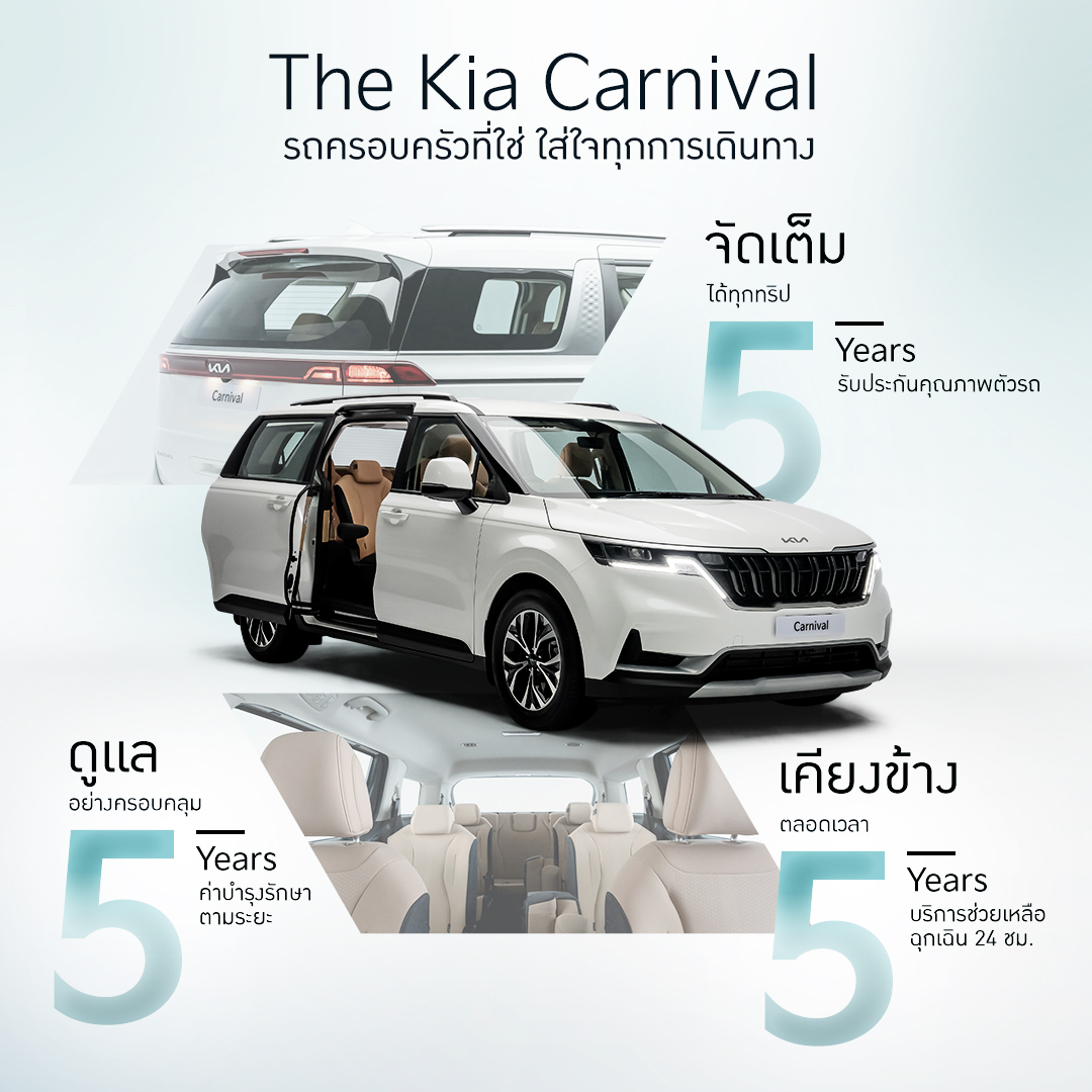 241008_KIA-AWOContent_10OCT_12_JPG-CarnivalWarranty5-5-5